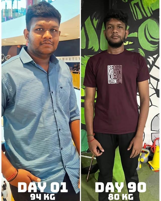Muscle Gain Journey