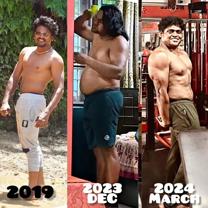 Weight Loss Milestone